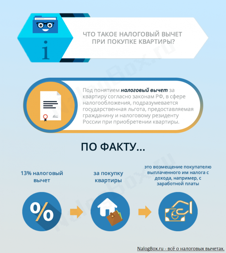 Франция примет участие в закупке 800 тысяч снарядов для Украины.