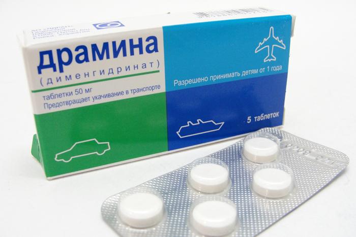 Как принимать виагру, чтобы был эффект