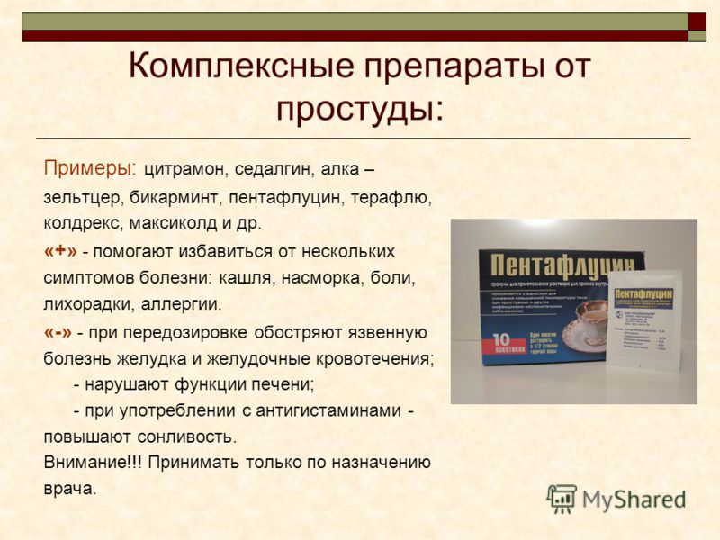 ТОП-10 Лучших Таблеток для Потенции мужчин — Отзывы
