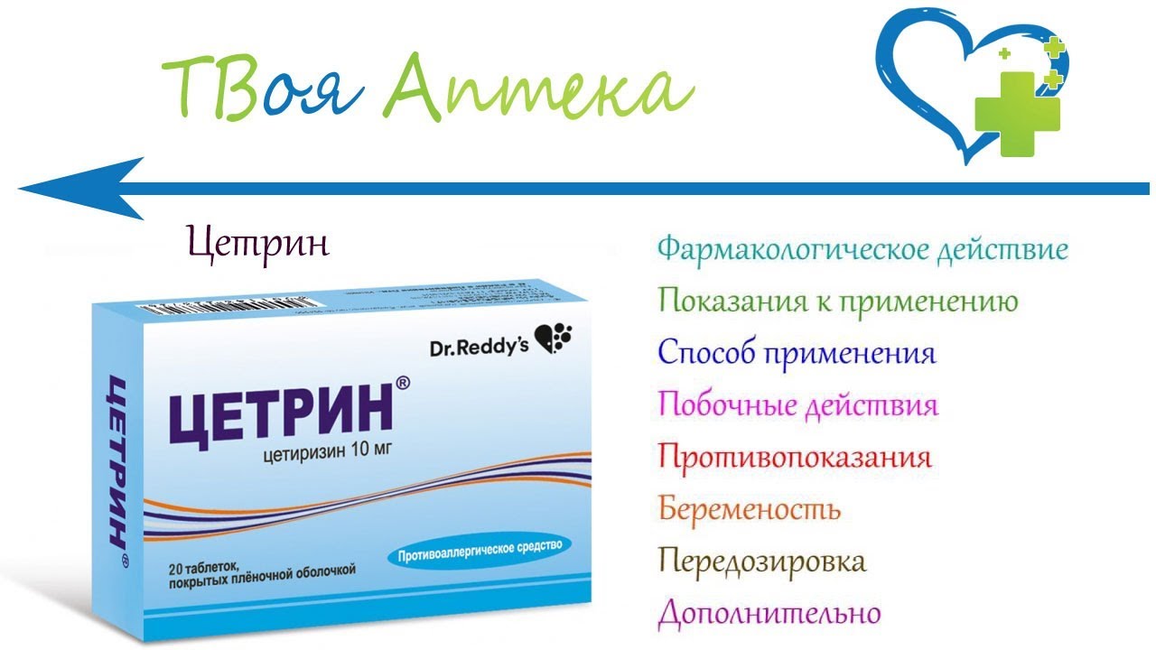 Компендиумhttps//ua/info/170249