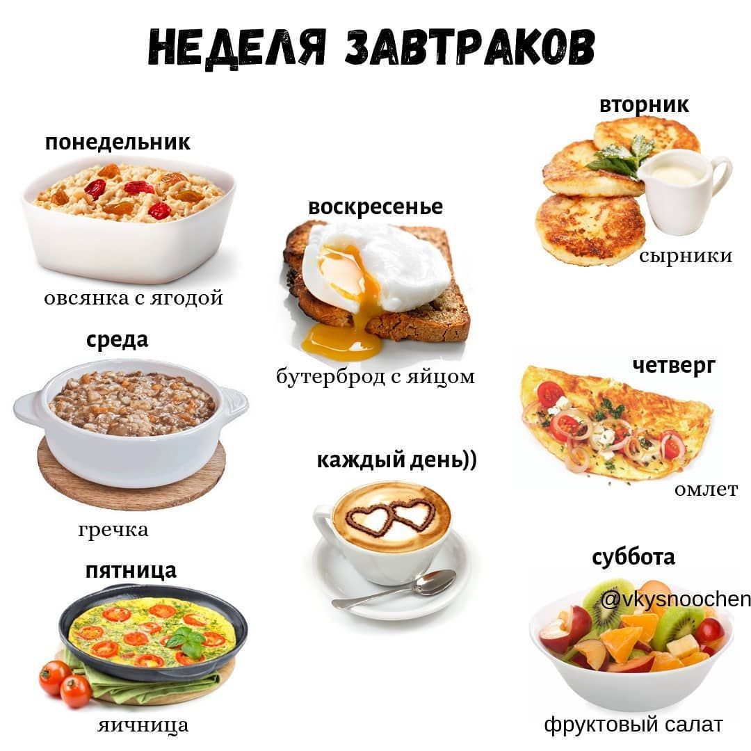 Как самому сделать Виагру в домашних условиях список рецептов
