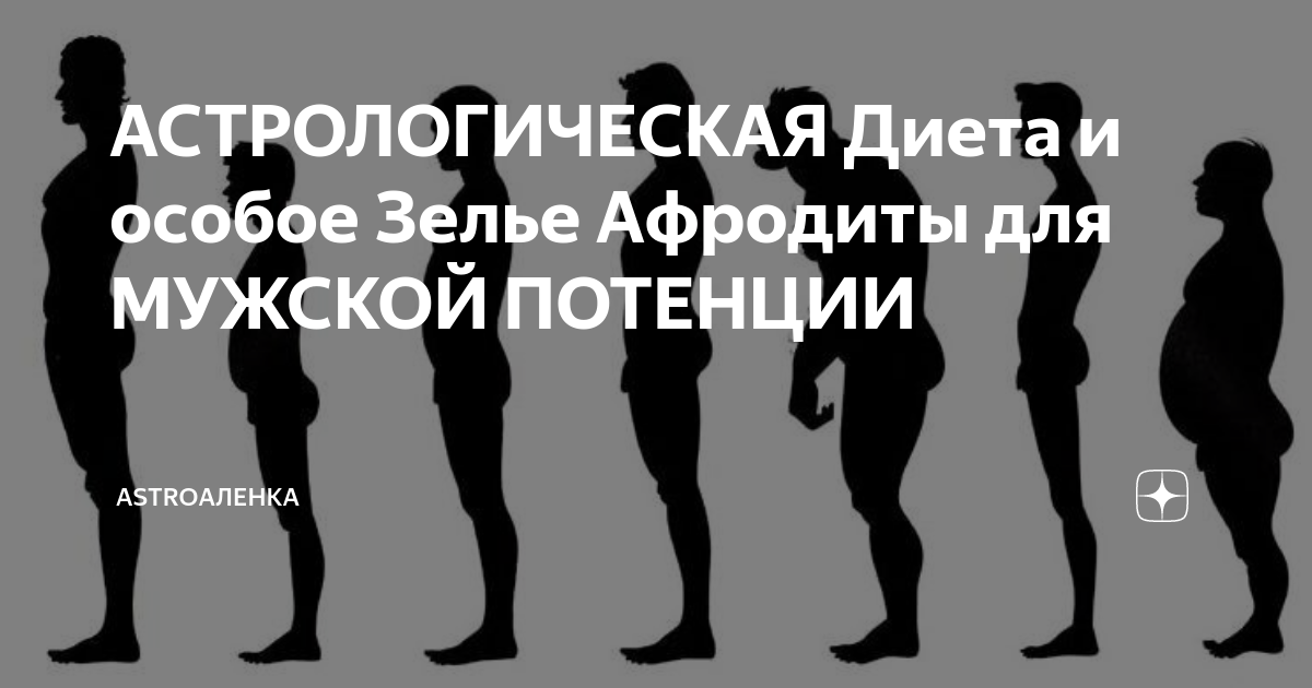 Лучшие Препараты для Потенции - Рейтинг 2024 года - ТОП-12