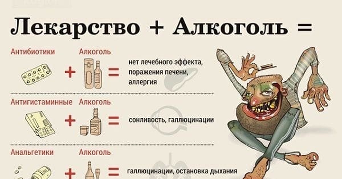 ViagraТаблетки Виагра инструкция по применению, цена, где купить.