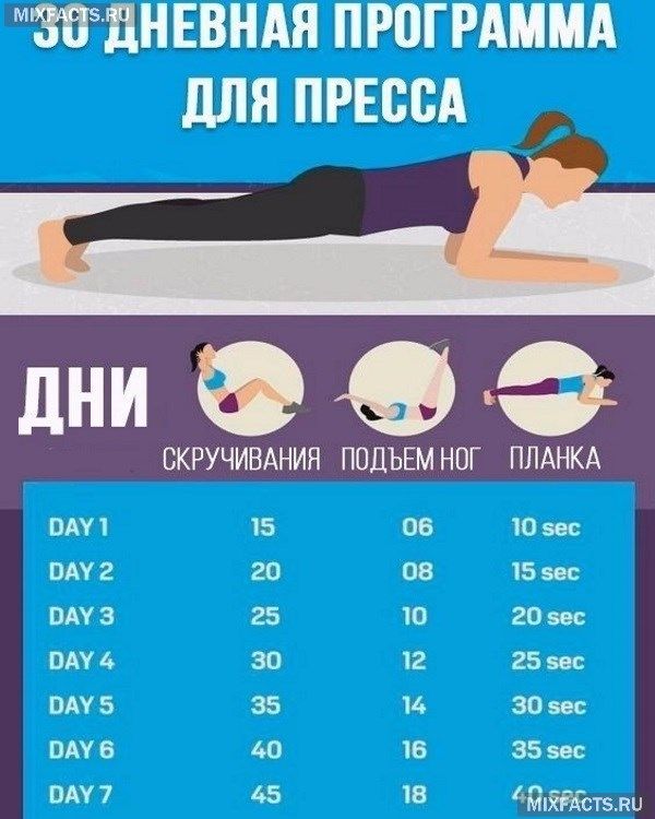 Простых и надёжных способов повысить потенцию без таблеток