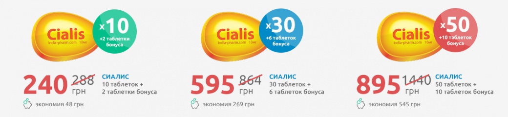 Сиалис - инструкиця по применению, цена, отзывы