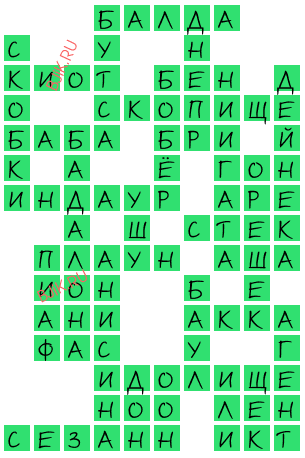 Для подачи сырья — 6 букв сканворд