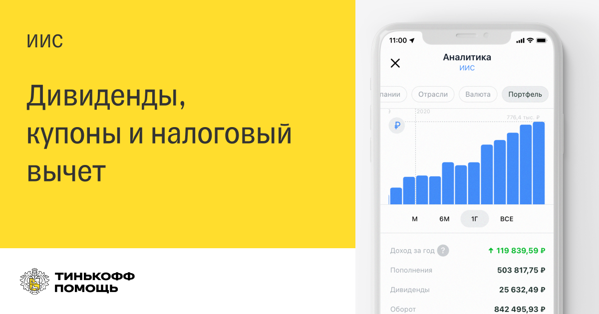 Сколько часов действует виагра.