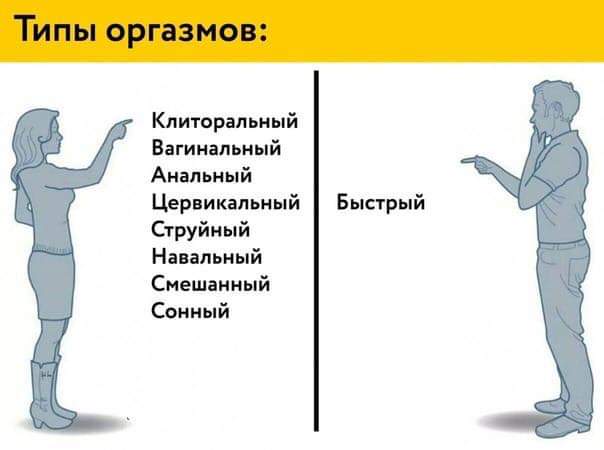 Как долго не кончать топ-7 методик