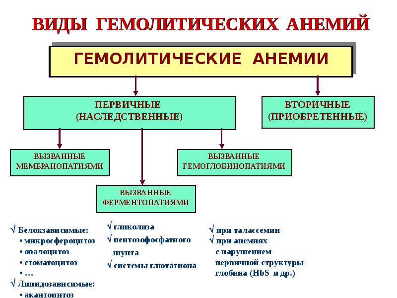 Силденафил — инструкция по применению, дозы, побочные.