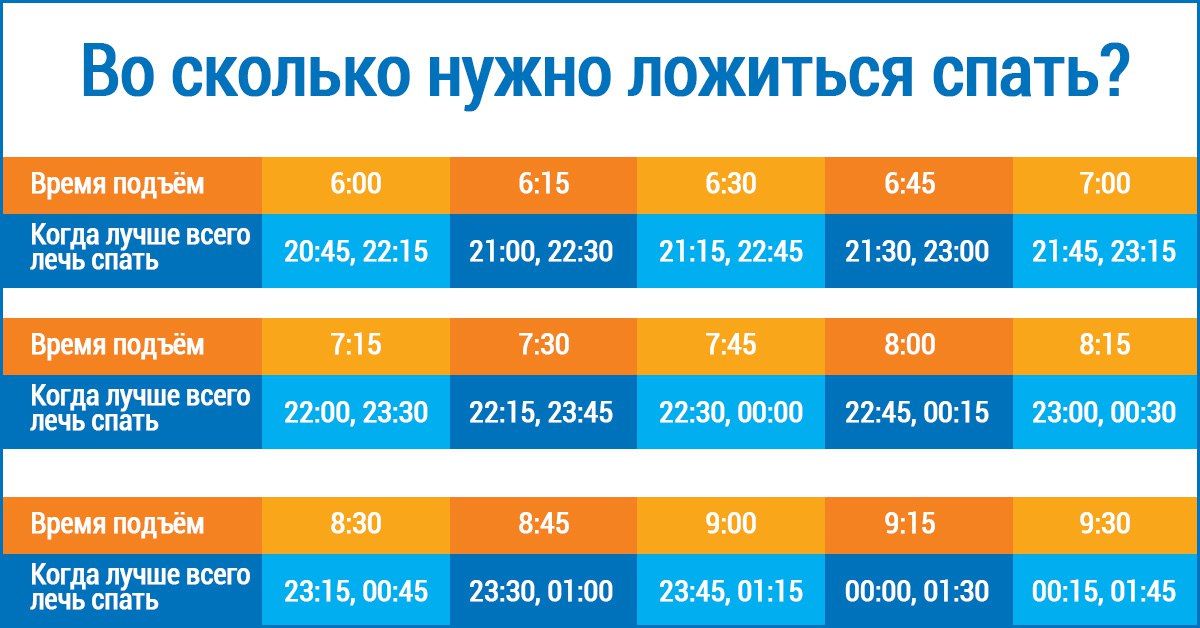 ВИАГРА, таблетки - Здоровье