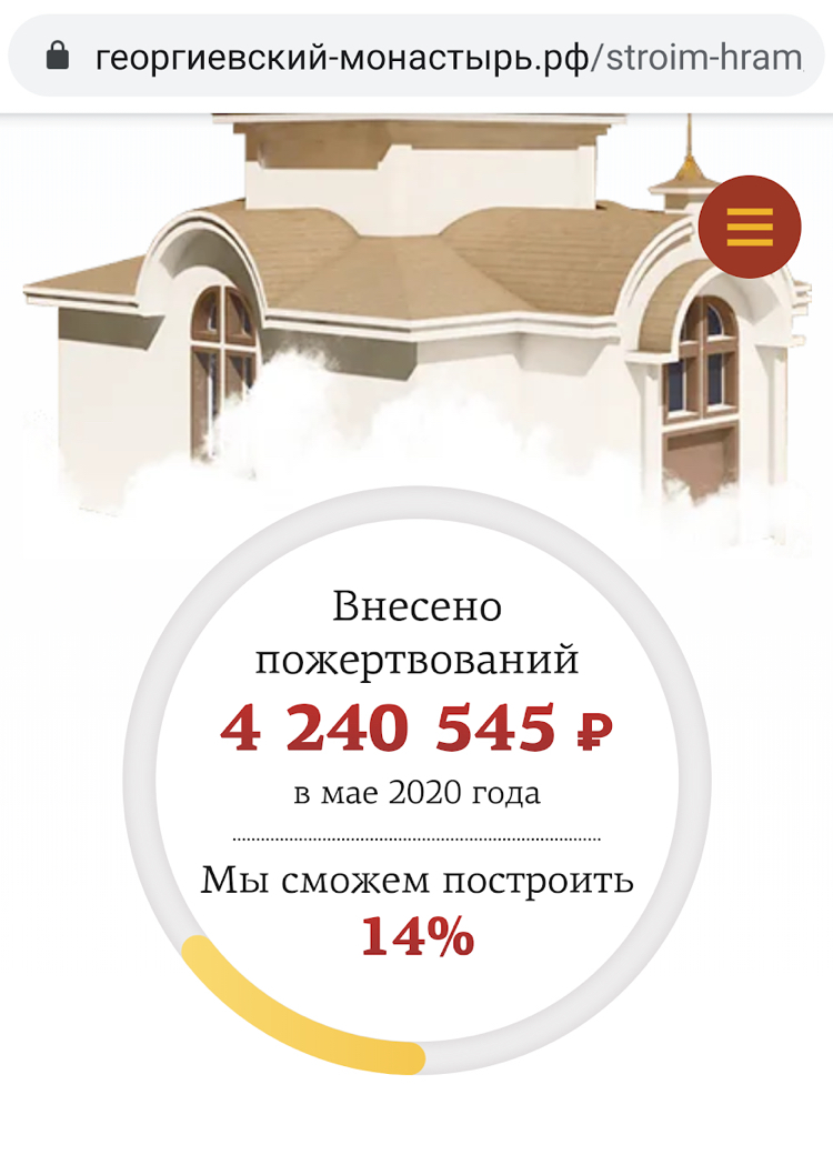 Виагры – все, что нужно знать