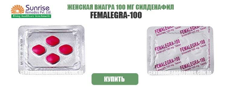 СИЛДЕНАФИЛ-СЗ, таблетки - Здоровье
