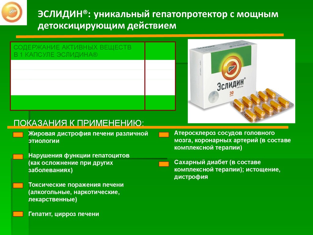На потенцию