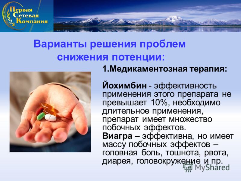 Потенции мужчин, рейтинг самых.