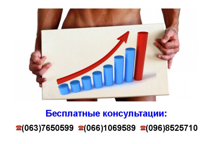 Препараты для улучшения потенции для мужчин - ТОП-30 вариантов!