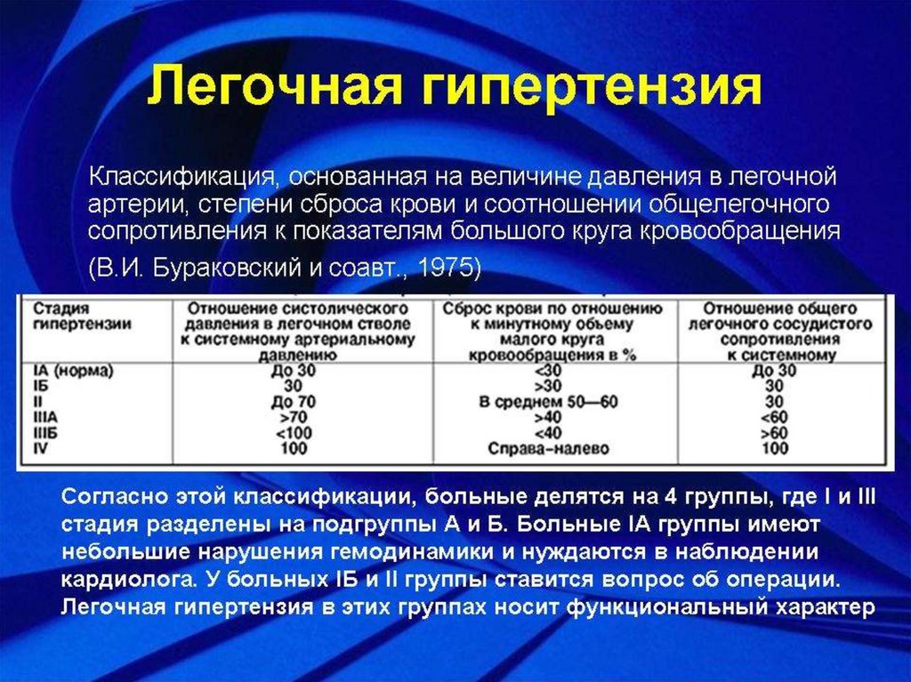 Силденафил история открытия, применение Статья в журнале.