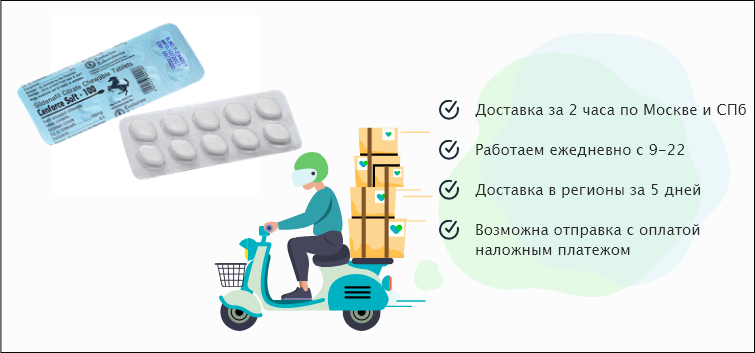 ТОП 25 аналогов Виагры для мужчин - недорогие заменители в аптеках