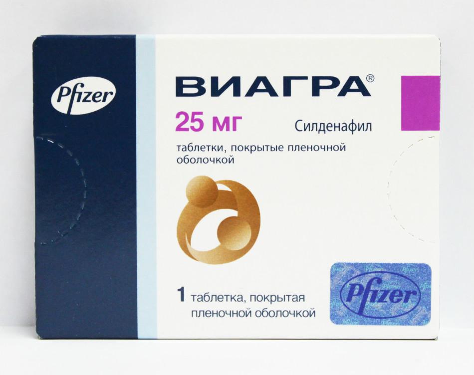 Виагра инструкция по применению, цена, аналоги, состав, показания