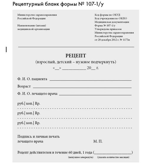 Силденафил инструкция, аналоги, как принимать — все про препарат.