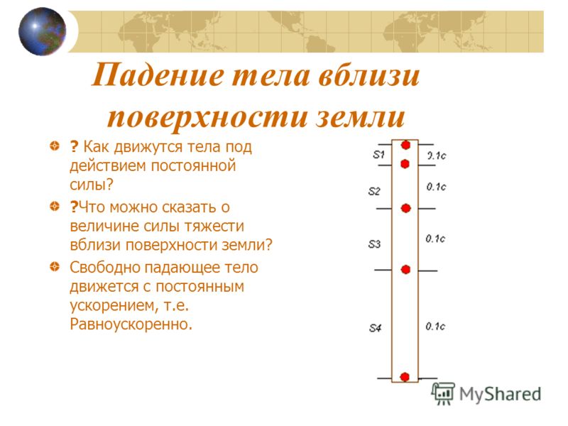 Как действует Виагра и особенности ее применения