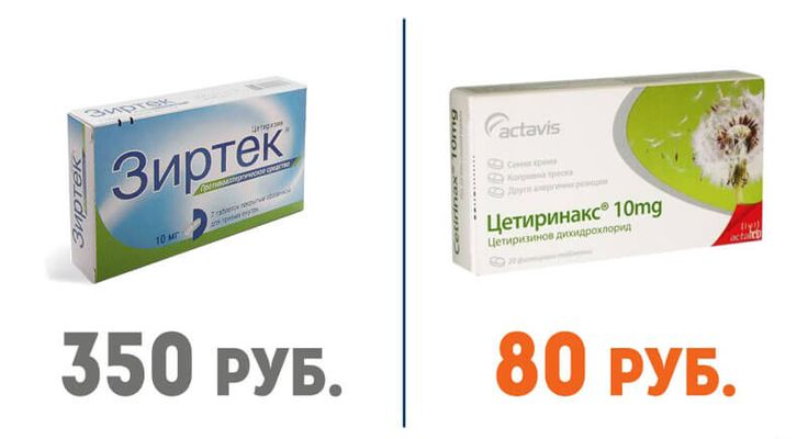 Варденафил — описание вещества, фармакология, применение.