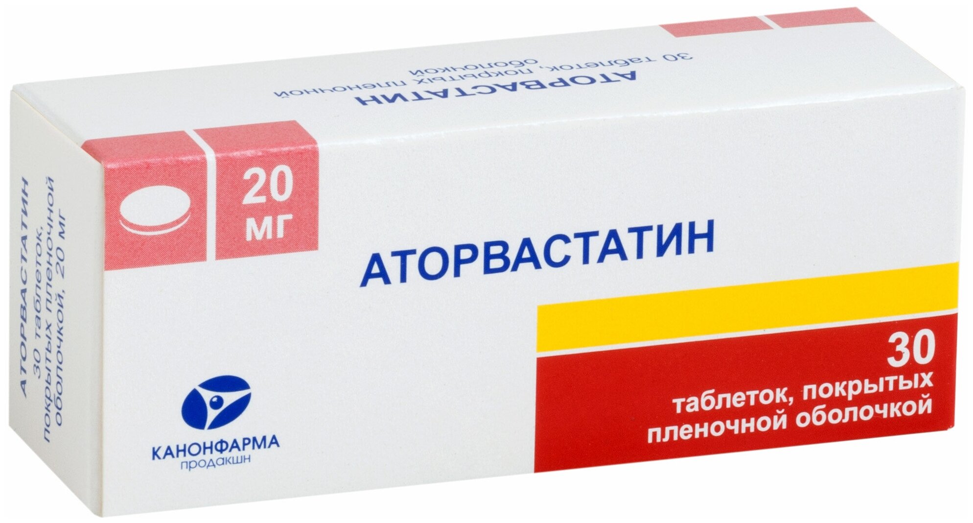 Потенции рейтинг лучших.