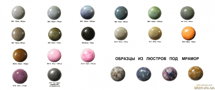 Все, что вы хотели знать о