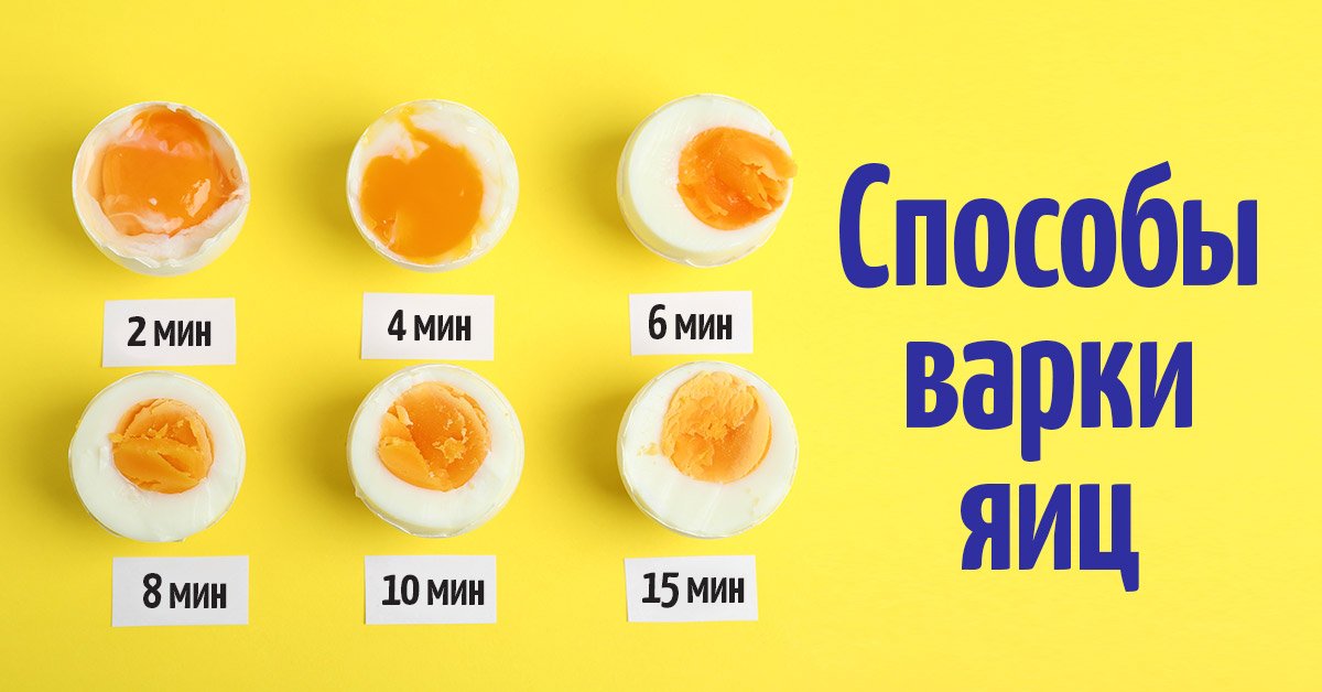 Ru.› принимать-виагруКак принимать виагру - wikiHow