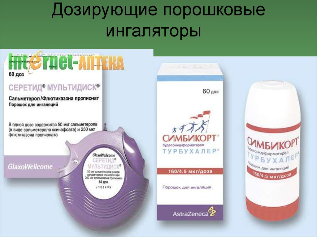 Лучших препаратов для потенции - рейтинг 2023