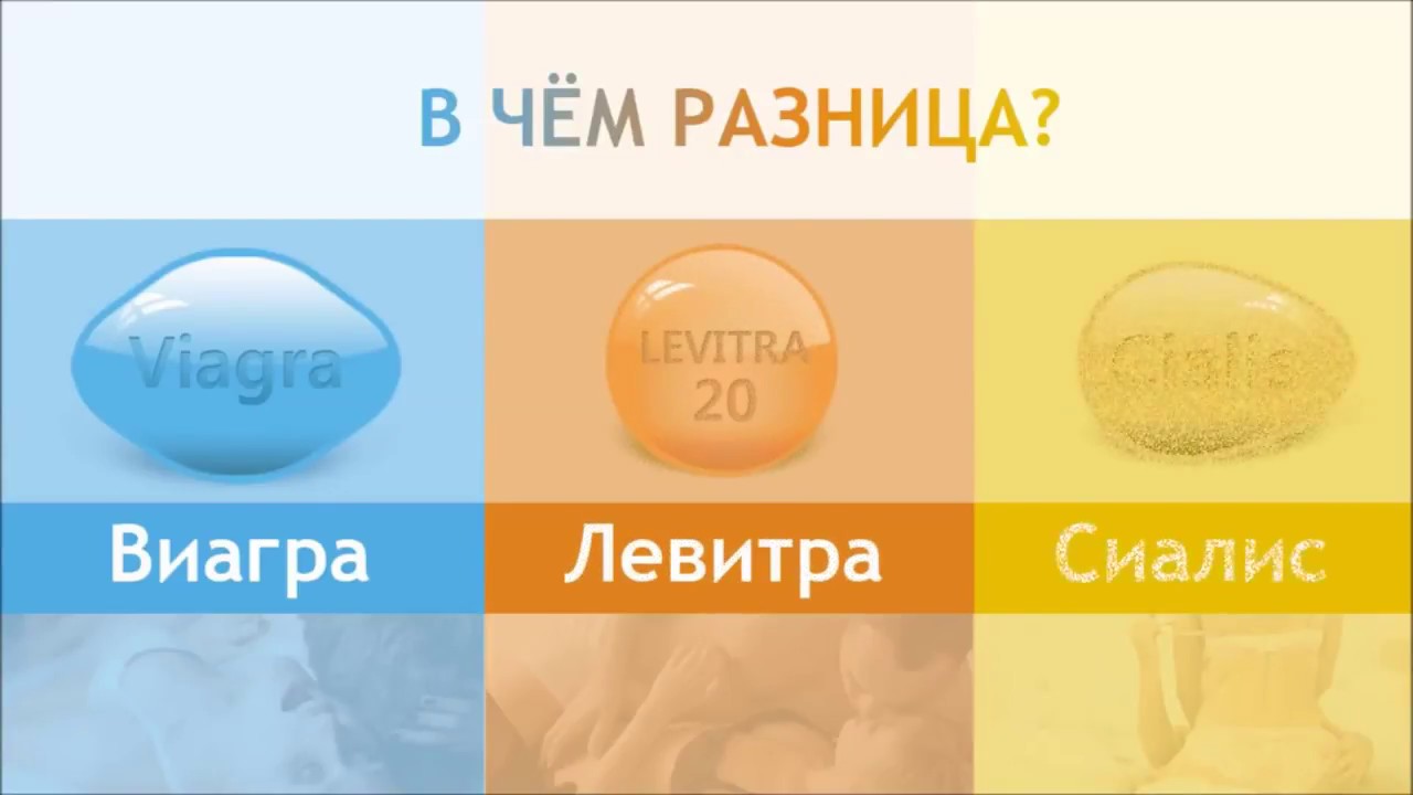 Lv Med - купить дженерики виагры, сиалиса, левитры, дапоксетина.