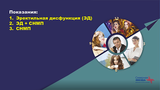 ТАДАЛАФИЛ-АЛИУМ — инструкция по применению, дозы, побочные.