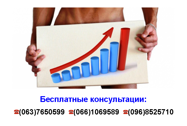 Виагра инструкция по применению показания, противопоказания.