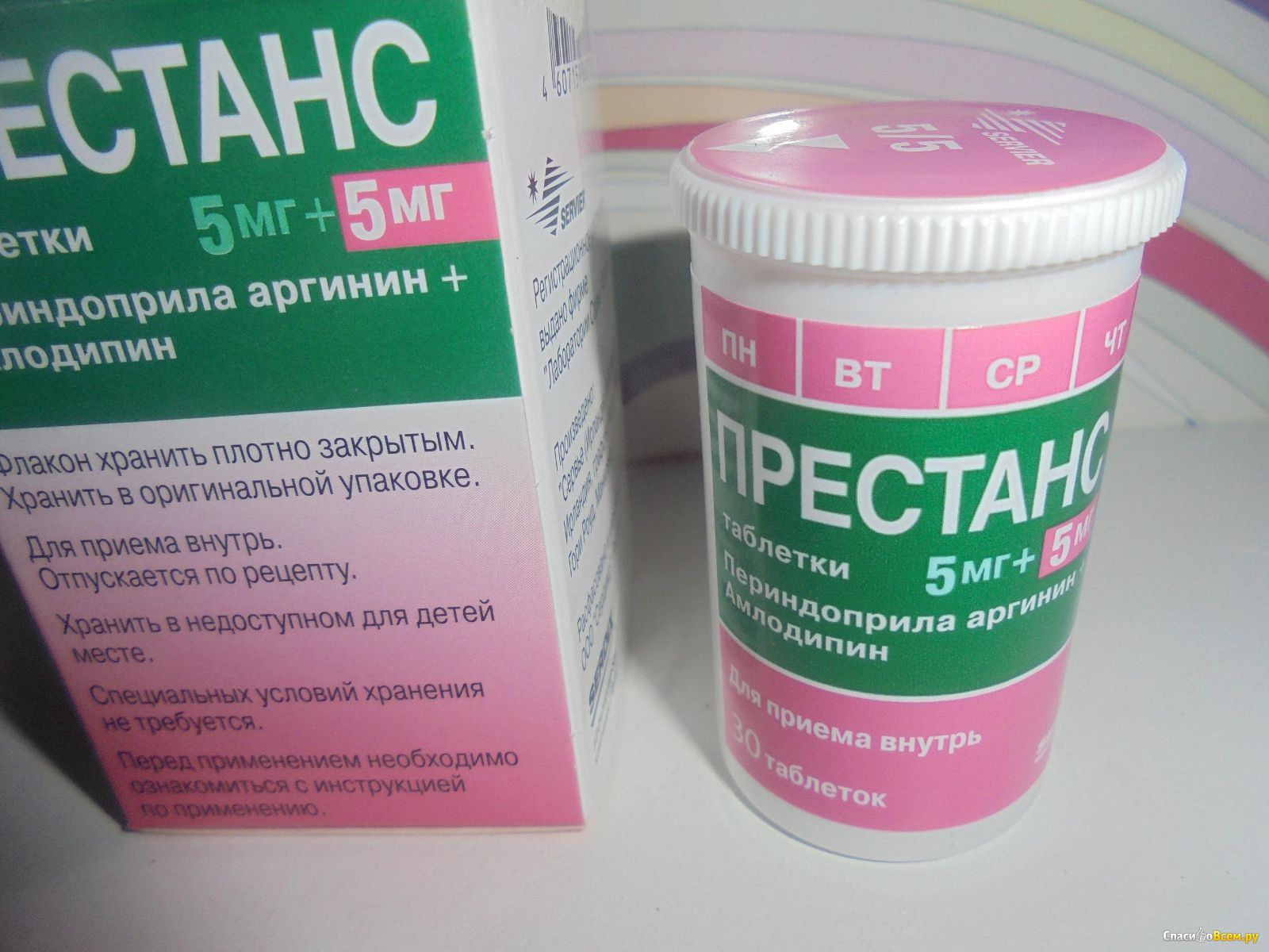 Гипертония и потенция лекарства для мужчин, не повышающие давление