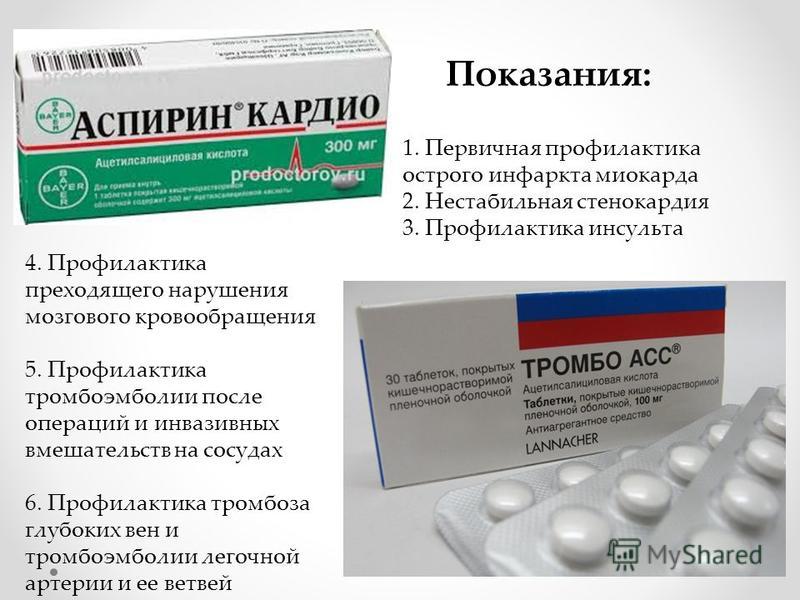 Виагра таблетки инструкция по применению, цена, отзывы мужчин, аналоги