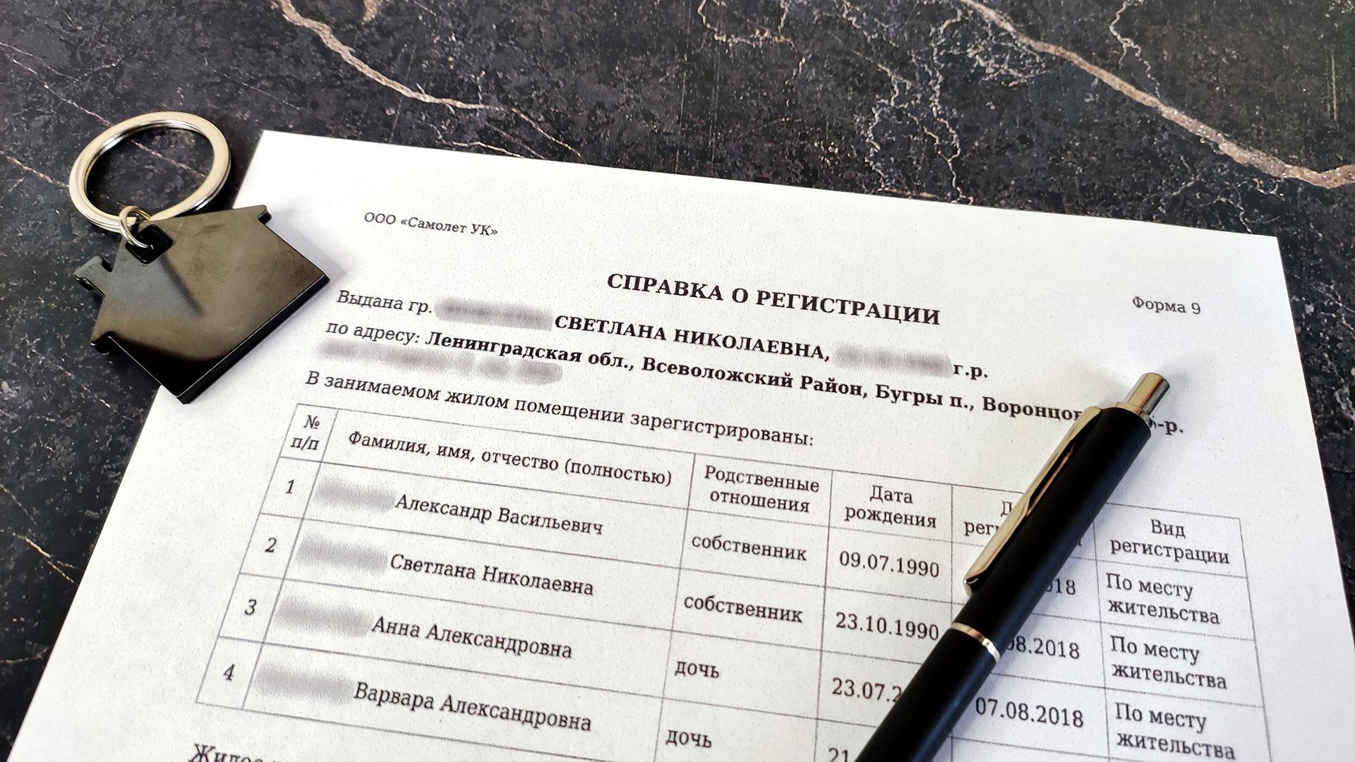 Сколько минут действует