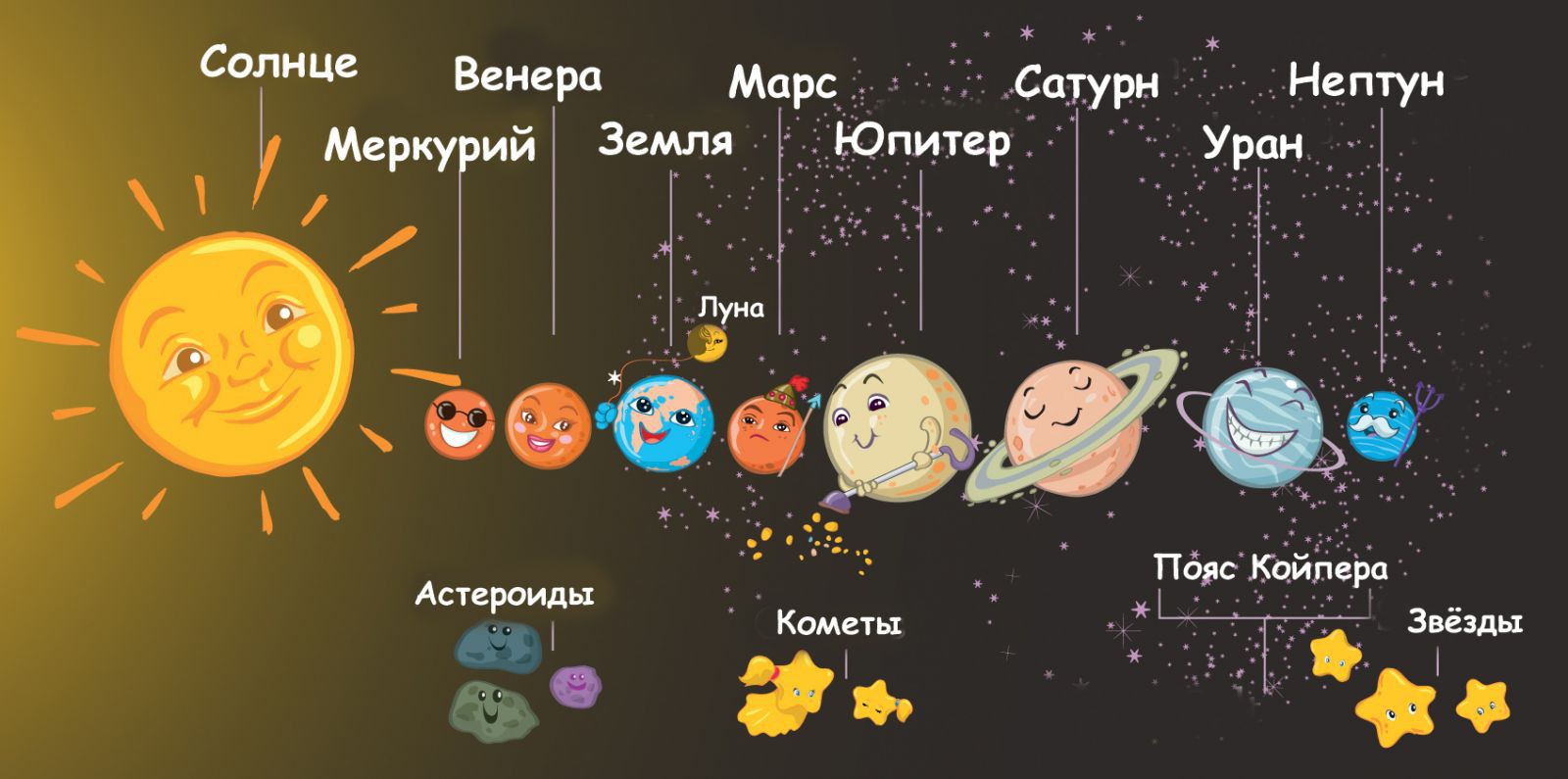 Таблетки Виагра для мужчин - состав, применение и аналоги