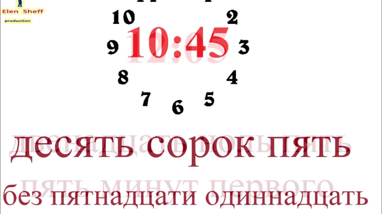 Как часто можно принимать виагру без вреда для здоровья