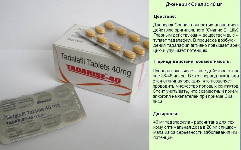 Тадалафил в Украине купить, цена в аптеке MEDKO
