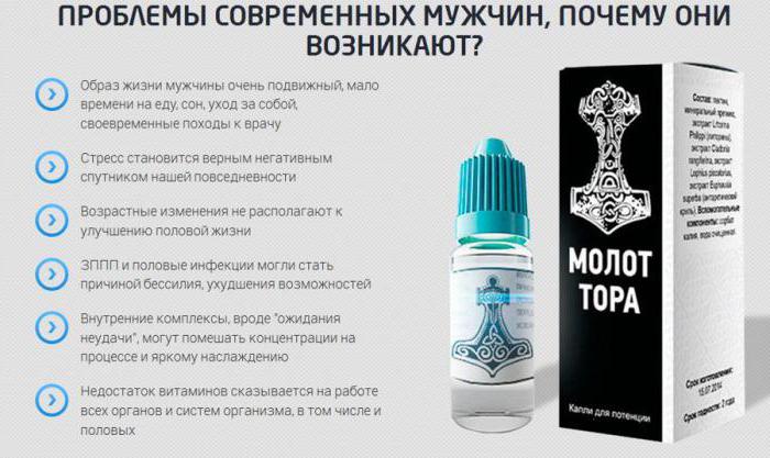 Молот тора капли для потенции - отзывы врачей, передозировка