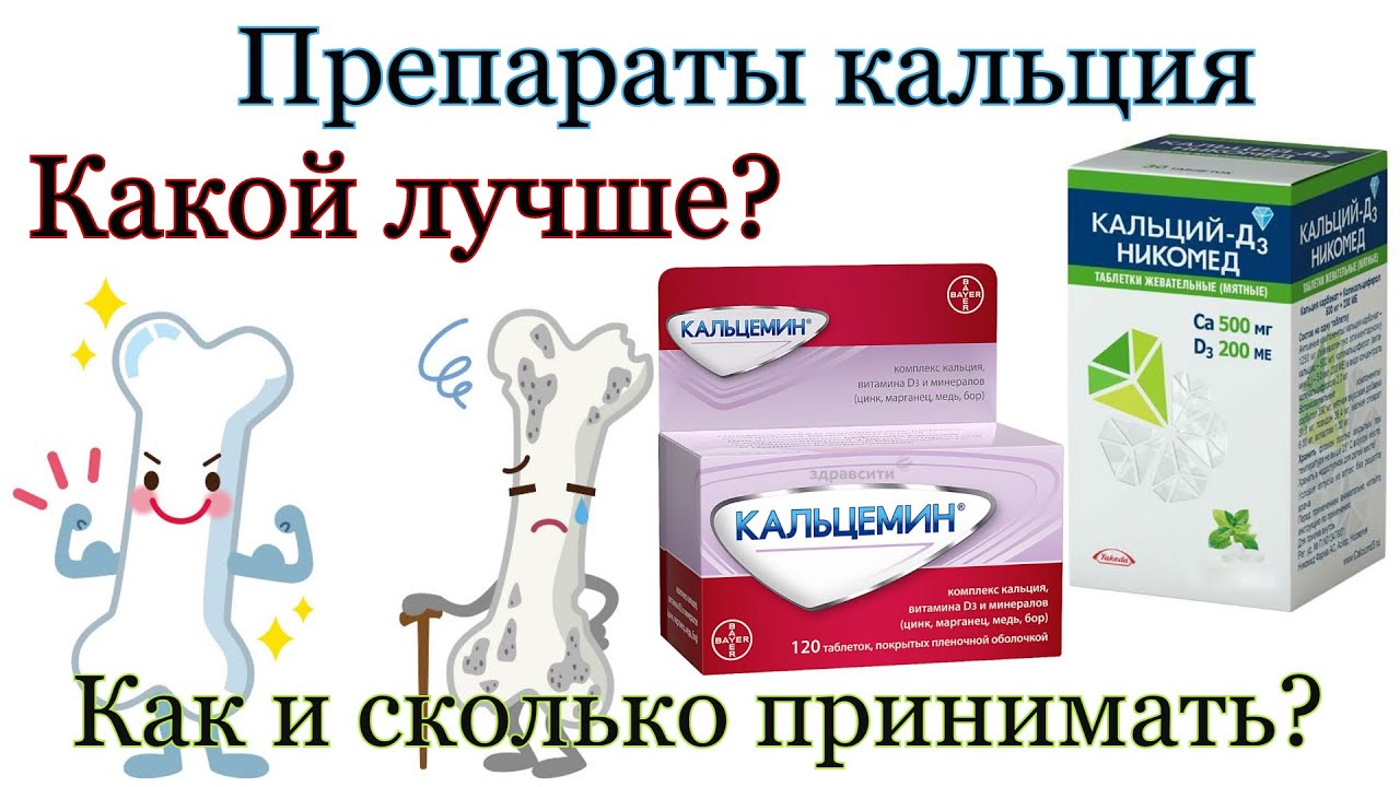 Препараты для повышения потенции преимущества, недостатки и.