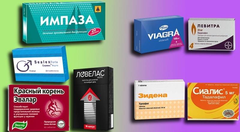 Сиалис — аналоги. Список дженериков и заменителей Сиалиса