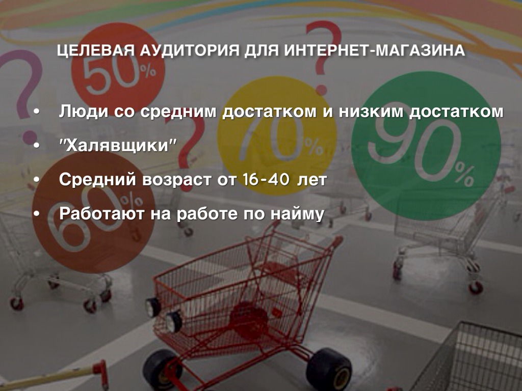 СЕАЛЕКС ФОРТЕ ПЛЮС КАПСУЛЫ 400 МГ №12 купить в Ярославле, цены в.