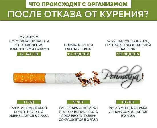 Тадалафил-СЗ — инструкция по применению, дозы, побочные.