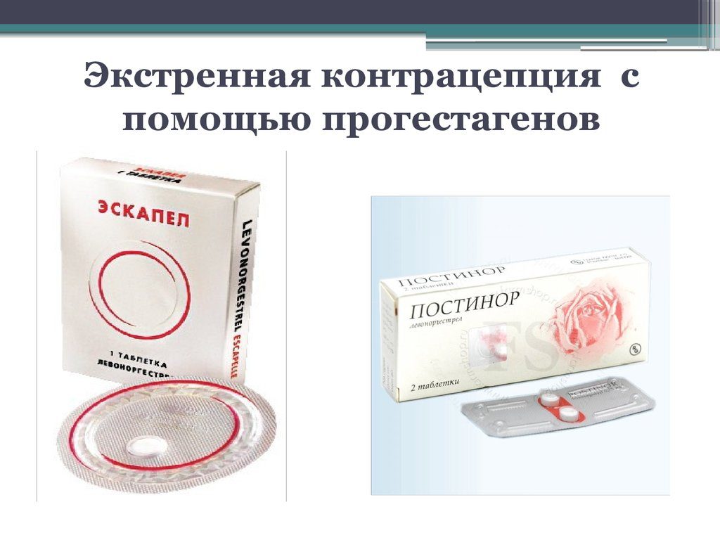 Половой какие препараты продлевают акт ufqoyesi