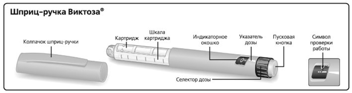 Небидо аналоги, купить в Ташкенте. Полная информация на.