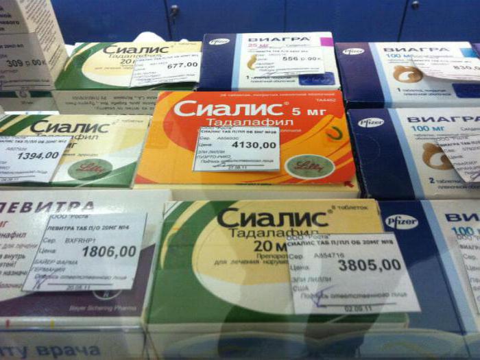 Сиалис инструкция по применению, цена, аналоги, отзывы
