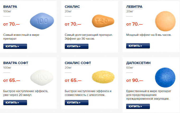 Где купить виагру и как она действует. Таблетки Виагра.