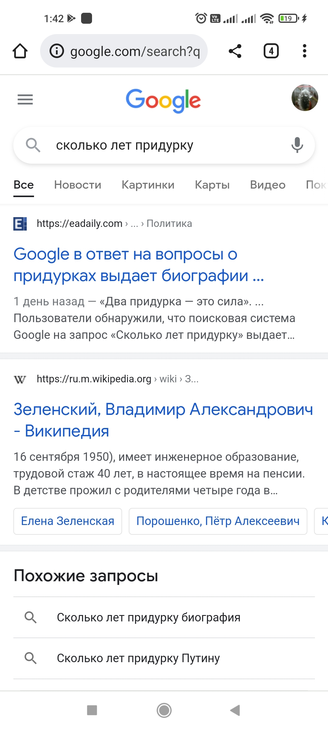 Действие виагры на женщин что происходит с женщиной