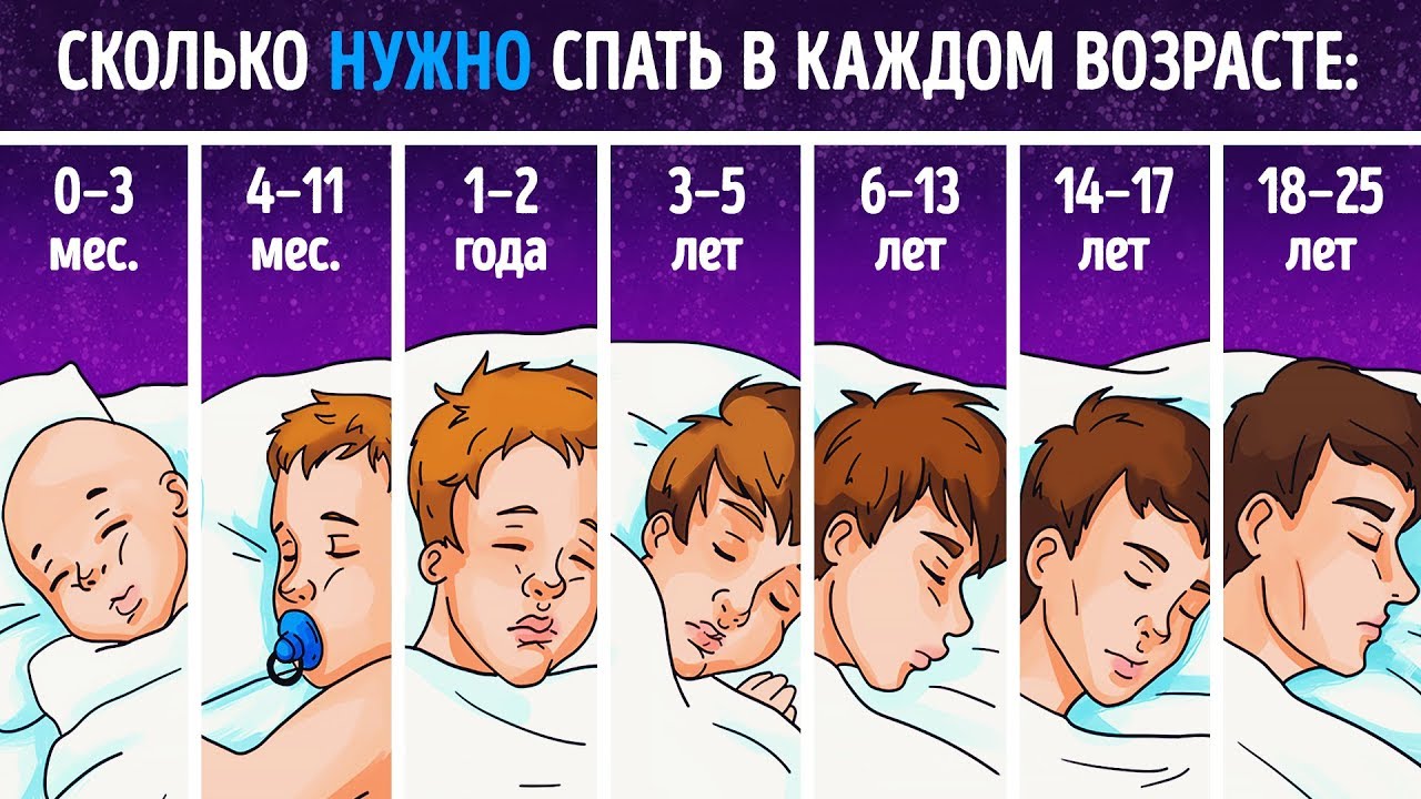 Как действует Виагра принцип действия препарата и влияет.