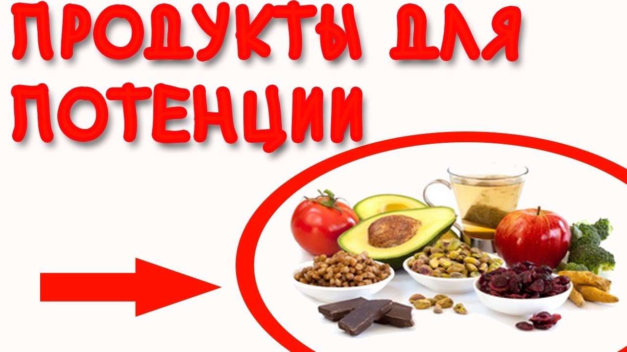 Топ-5 лучших таблеток для повышения потенции у мужчин